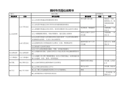 顾问专员岗位说明书