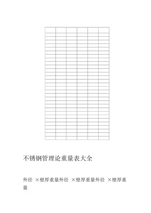 不锈钢管理论重量表大全