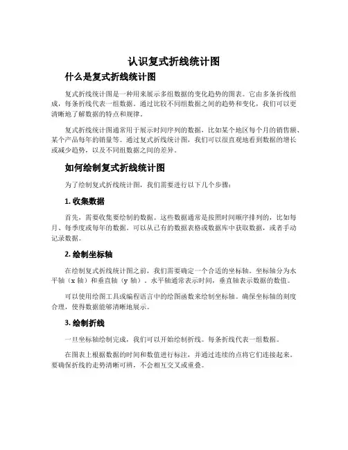 认识复式折线统计图
