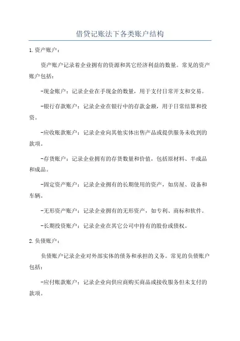 借贷记账法下各类账户结构