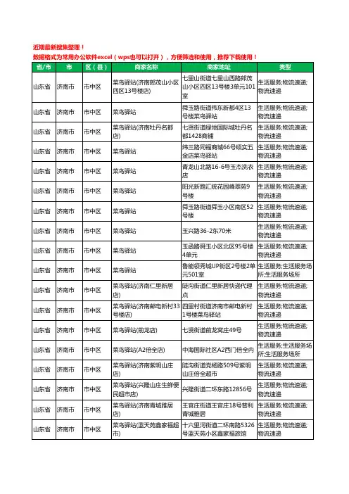 2020新版山东省济南市市中区菜鸟驿站工商企业公司商家名录名单黄页联系方式电话大全143家