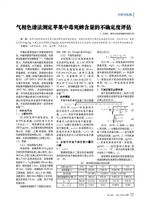 23235436_气相色谱法测定苹果中毒死蜱含量的不确定度评估