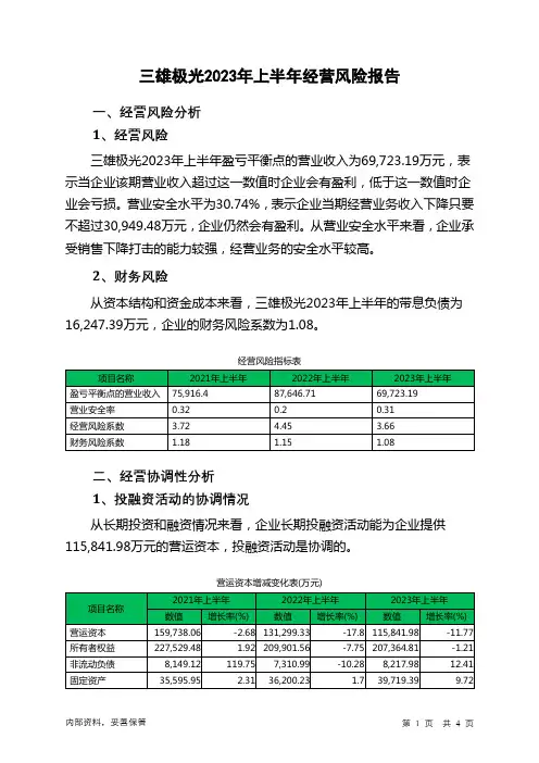 300625三雄极光2023年上半年经营风险报告