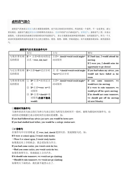 虚拟语气总结附练习及答案