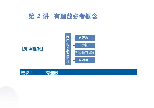 初一数学第2讲.有理数的必考概念