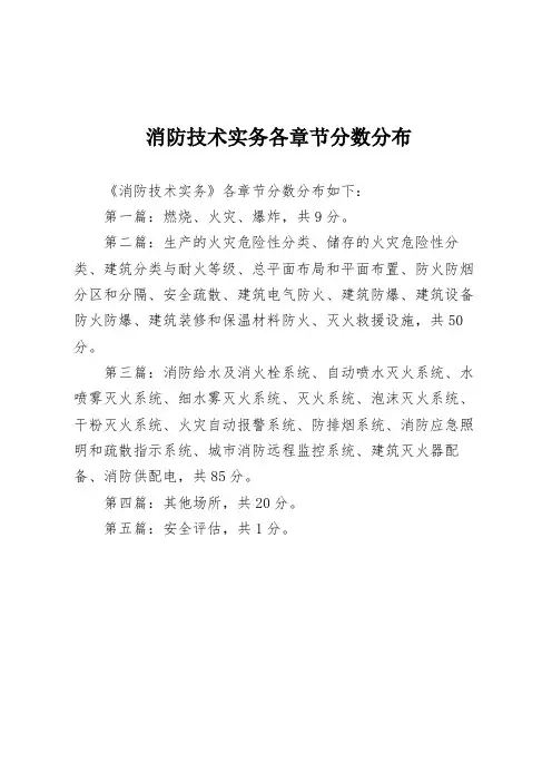 消防技术实务各章节分数分布