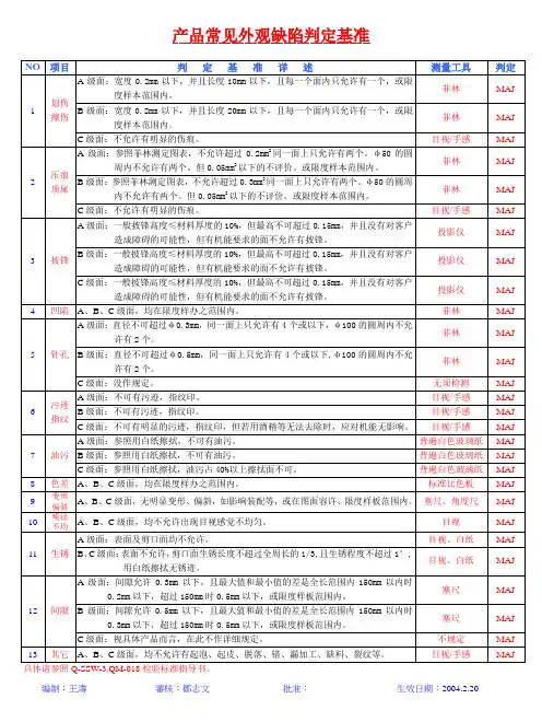 产品常见外观缺陷判定基准