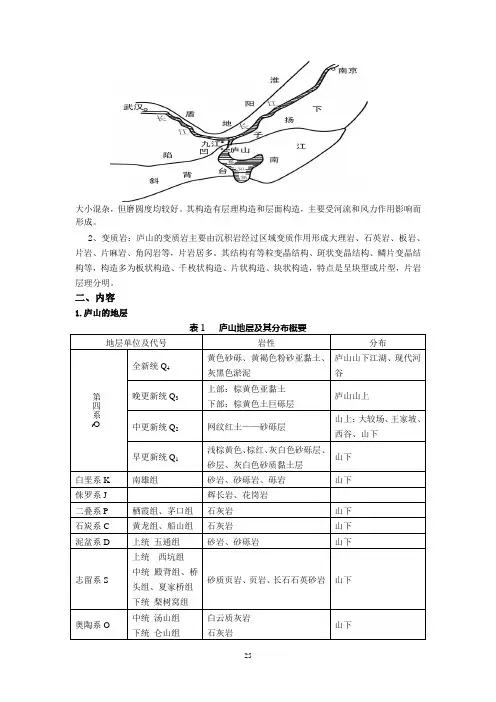 庐山地质
