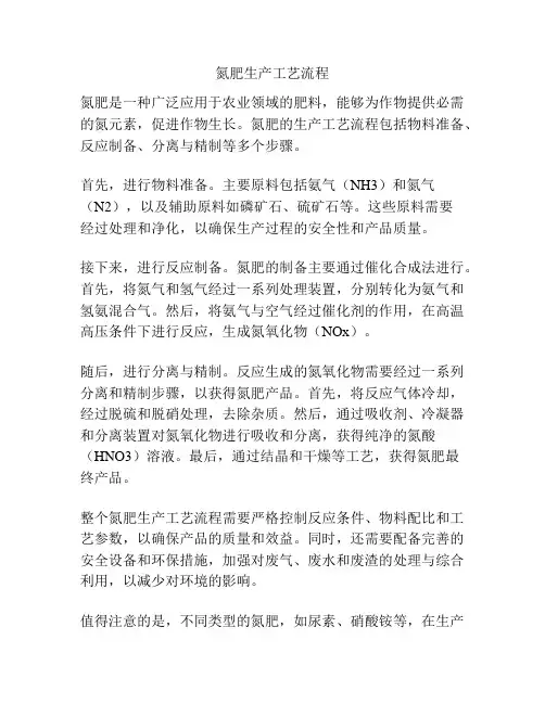 氮肥生产工艺流程