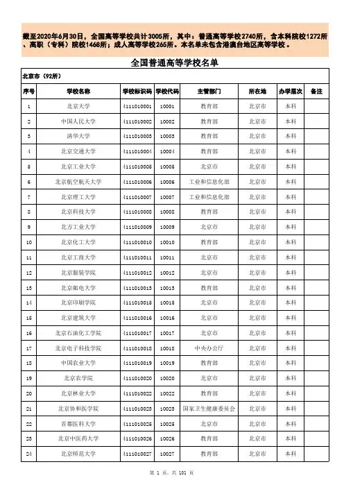 全国所有大学名单学校代码