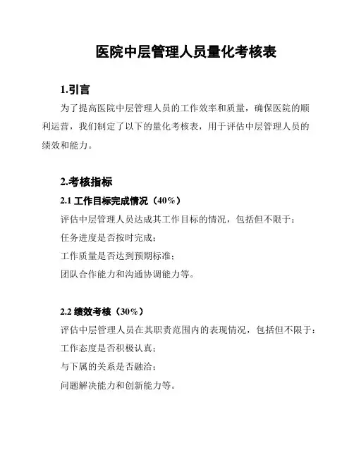 医院中层管理人员量化考核表