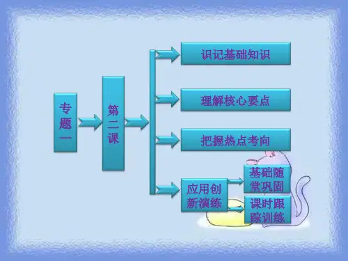 2023人民版选修3专题一第二课《第一次世界大战的经过》ppt