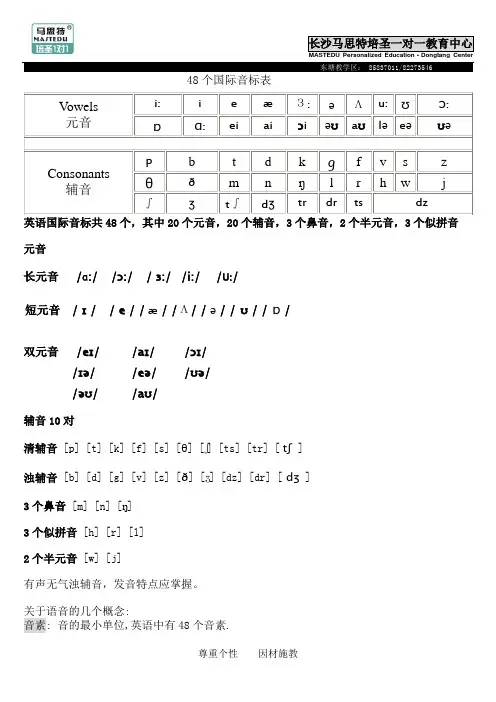 48个国际标准音标及发音规则