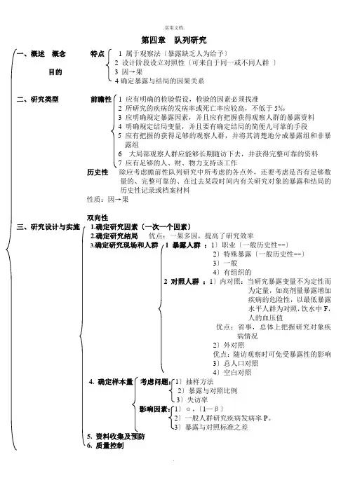 流行病学复习笔记第四章队列研究