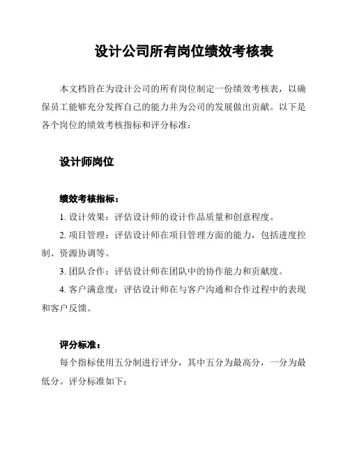 设计公司所有岗位绩效考核表