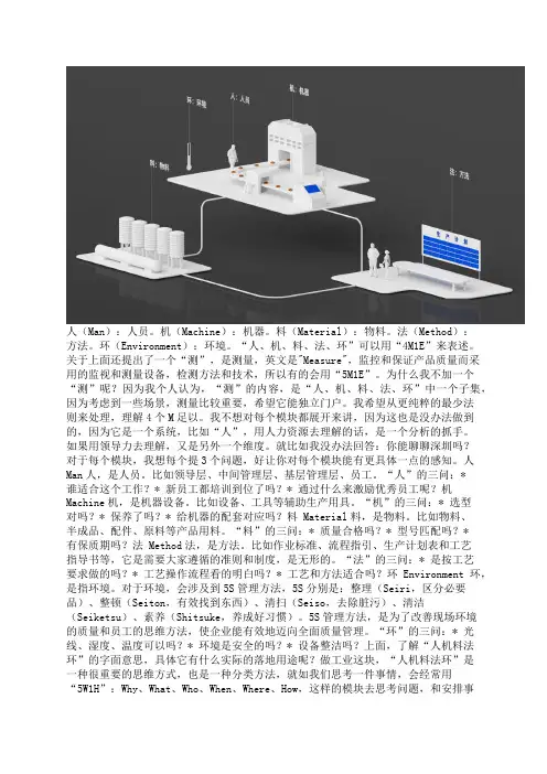怎样理解“人、机、料、法、环”_