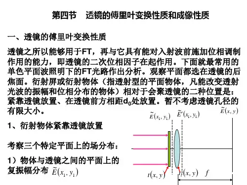 第十四章傅里叶光学