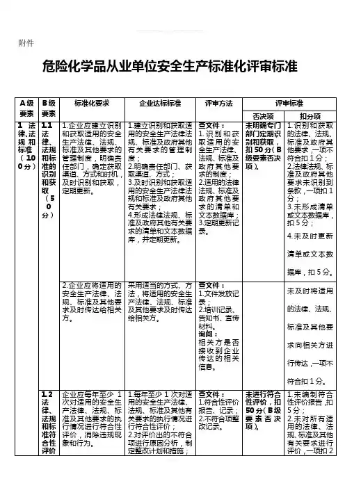 安监总管三〔2011〕93号《危险化学品从业单位安全生产标准化评审标准》