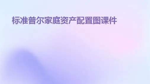 标准普尔家庭资产配置图课件
