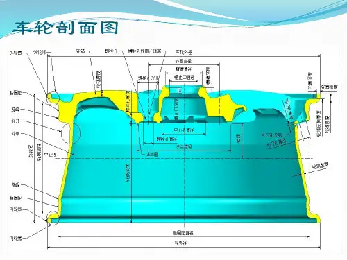 铝合金轮毂机加工工序常见缺陷培训