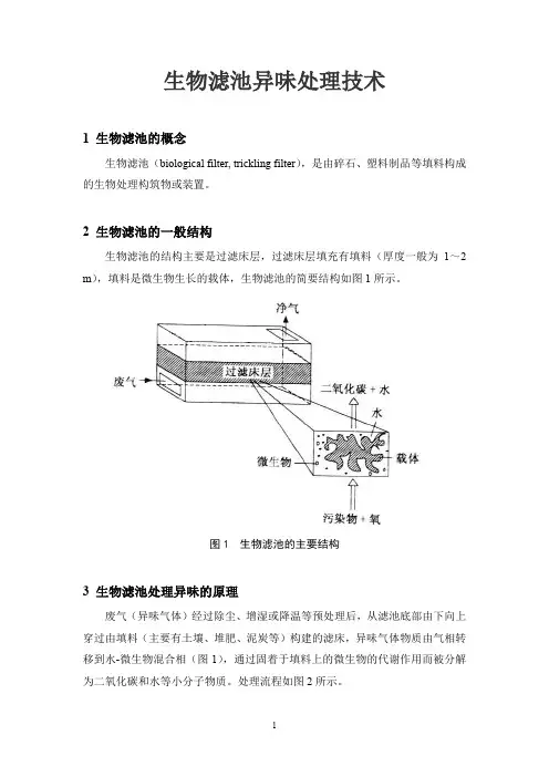 生物滤池异味处理技术