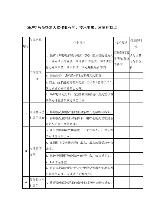 锅炉空气预热器大修作业程序、技术要求、质量控制点