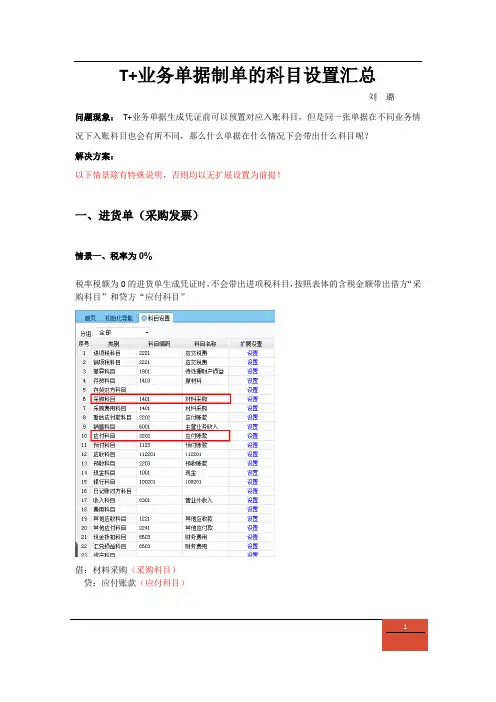 用友T+软件所有业务单据制单的科目设置汇总