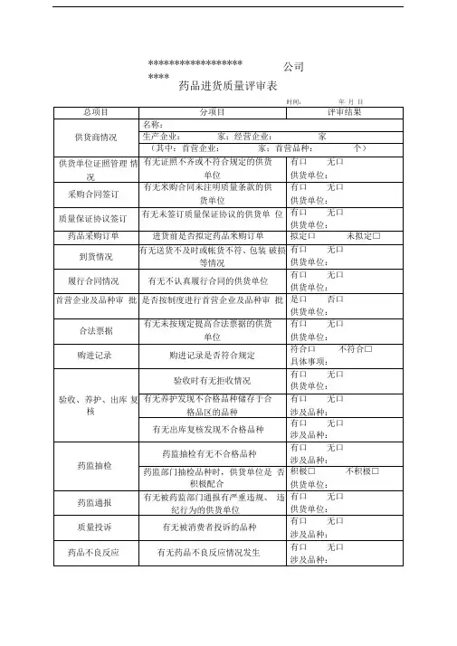 药品进货质量评审表