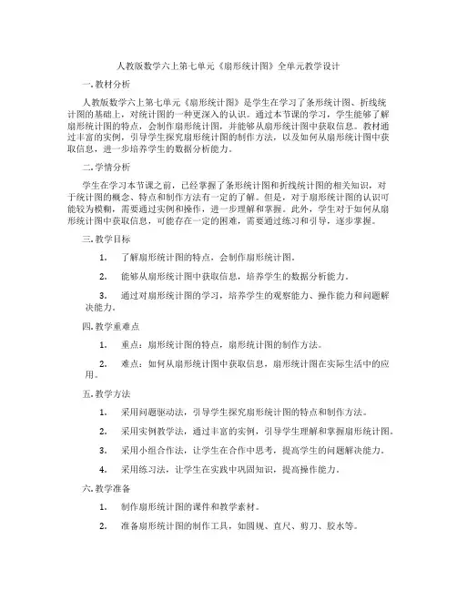 人教版数学六上第七单元《扇形统计图》全单元教学设计