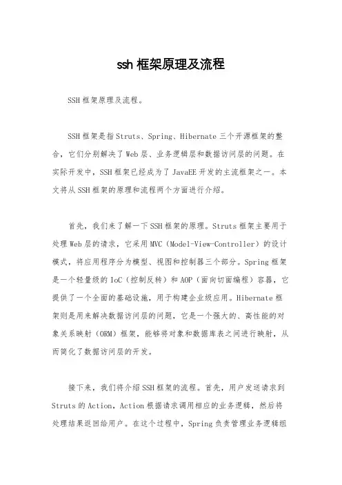 ssh框架原理及流程