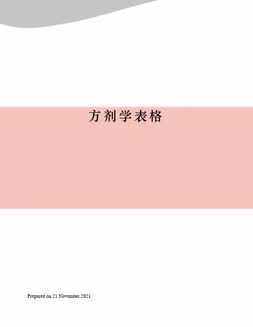 方剂学表格
