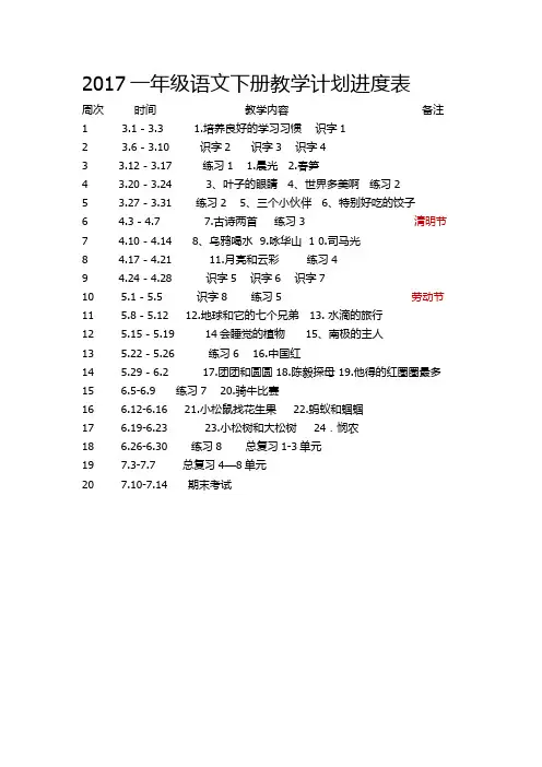 2017一年级语文下册教学计划进度表1