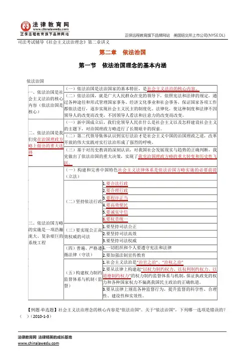 依法治国——司法考试辅导《社会主义法治理念》第二章讲义