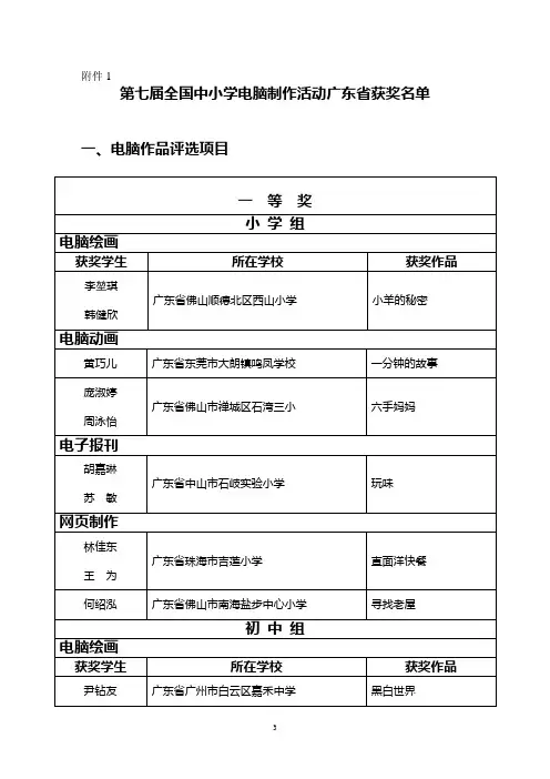 第七届全国中小学电脑制作活动广东省获奖名单