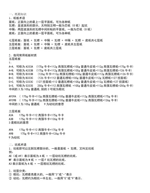 纸箱知识---坑纸术语
