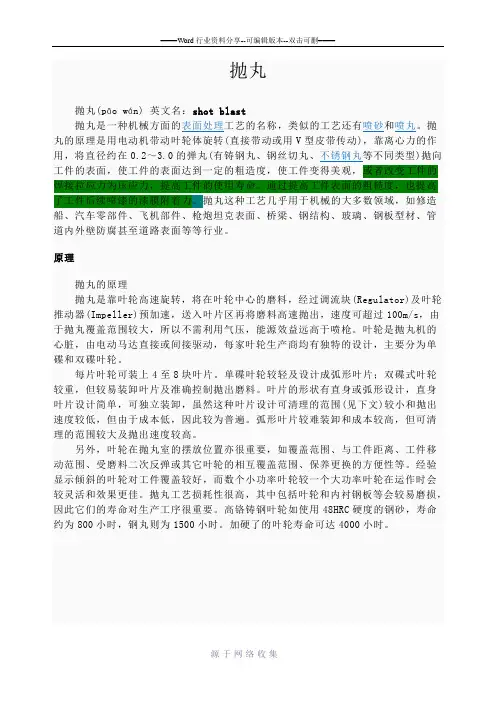 抛丸、喷丸、喷砂等表面处理工艺简介