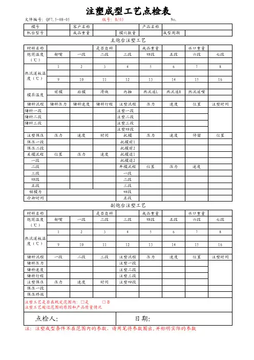 注塑成型工艺点检表