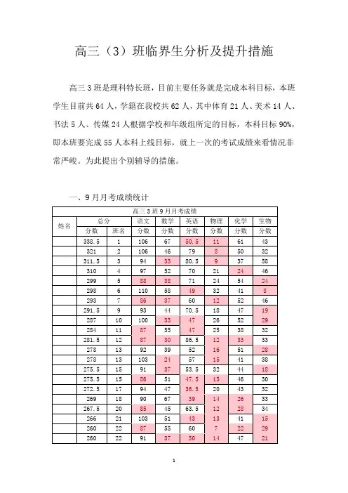 高三3班临界生提升措施