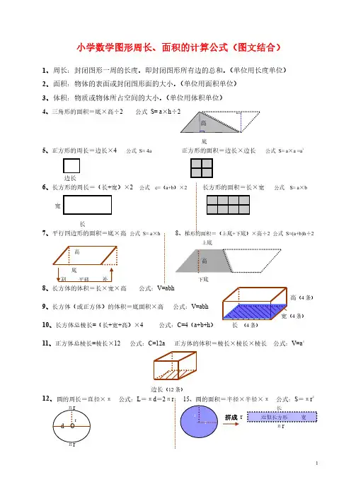 小学数学图形周长、面积的计算公式(图文结合)