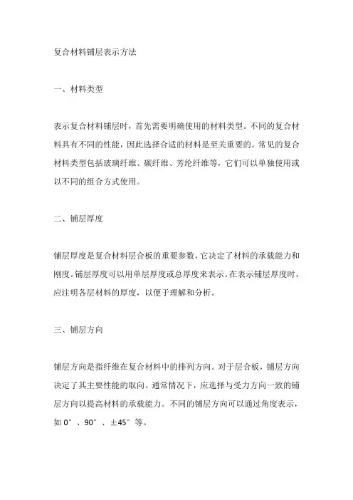 复合材料铺层表示方法