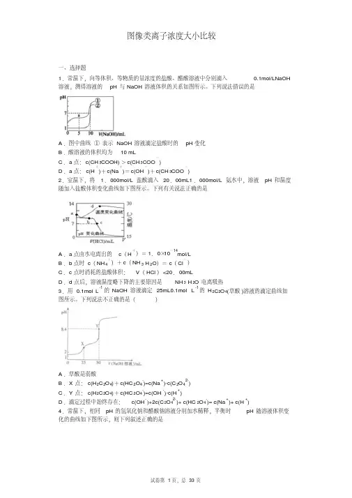 图像类离子浓度大小比较(100题) 