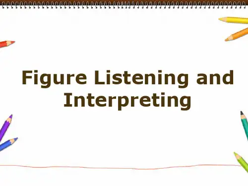 专题口译.ppt