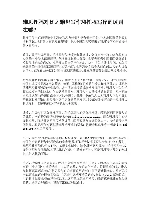 雅思托福对比之雅思写作和托福写作的区别在哪