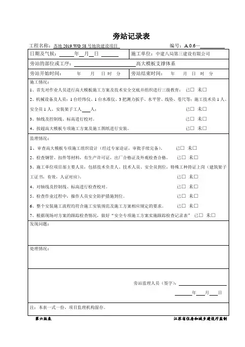 旁站监理记录表(高支模)
