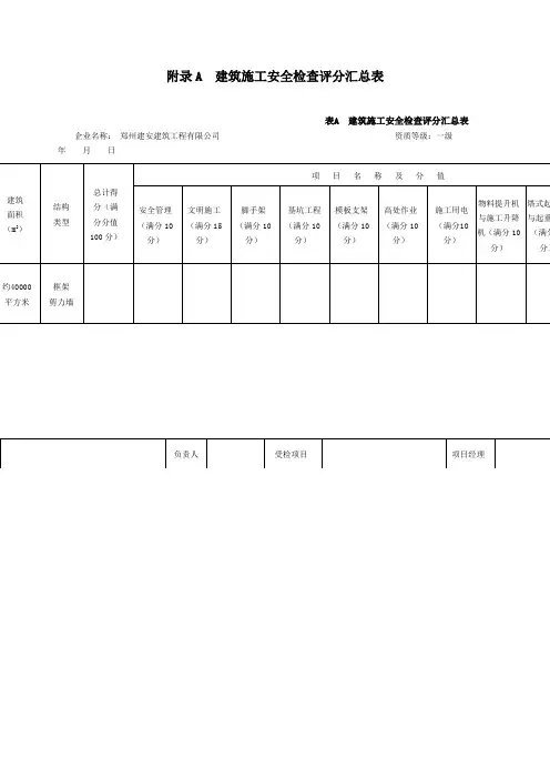 《建筑施工安全检查标准》JGJ附录检查评分表