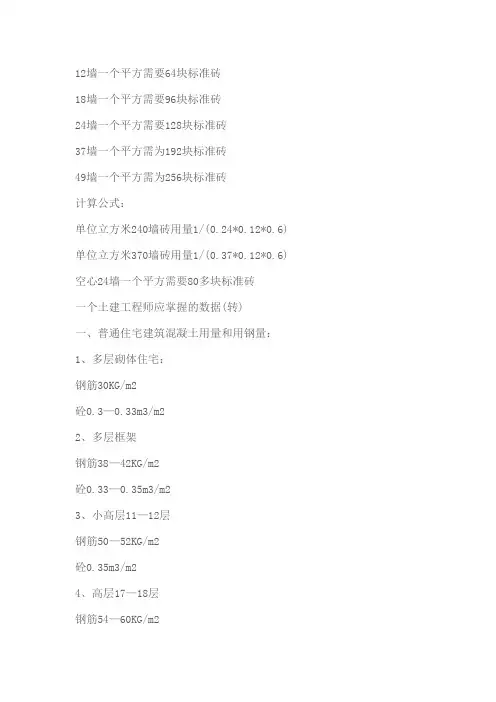 土建基本数据换算,单位换算