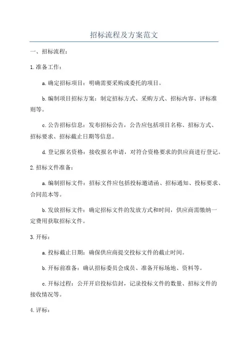 招标流程及方案范文