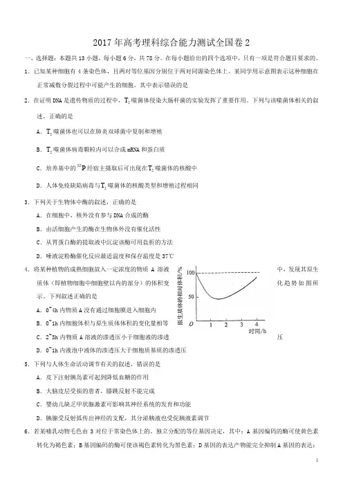 2017年全国高考理综试题及答案-全国卷2
