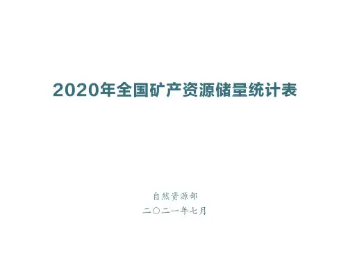 2020-2021年全国矿产资源储量统计表
