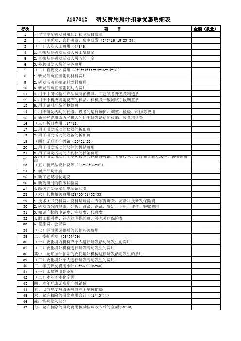 2023年企业所得税汇算清缴申报完整套表 (A类)